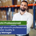 Quality Manager