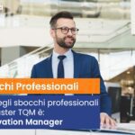 Reservation Manager