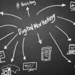 Corso di marketing