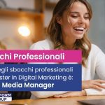 Social Media Manager